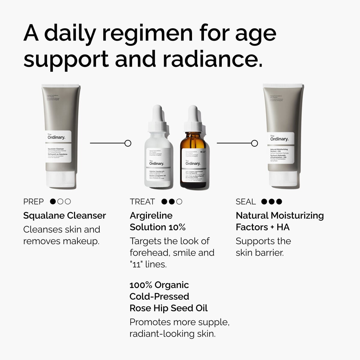 argireline-solution-10-m1 FY25-D41247-ORD-Web-Argl-10pct-1x1-EN-5.jpg