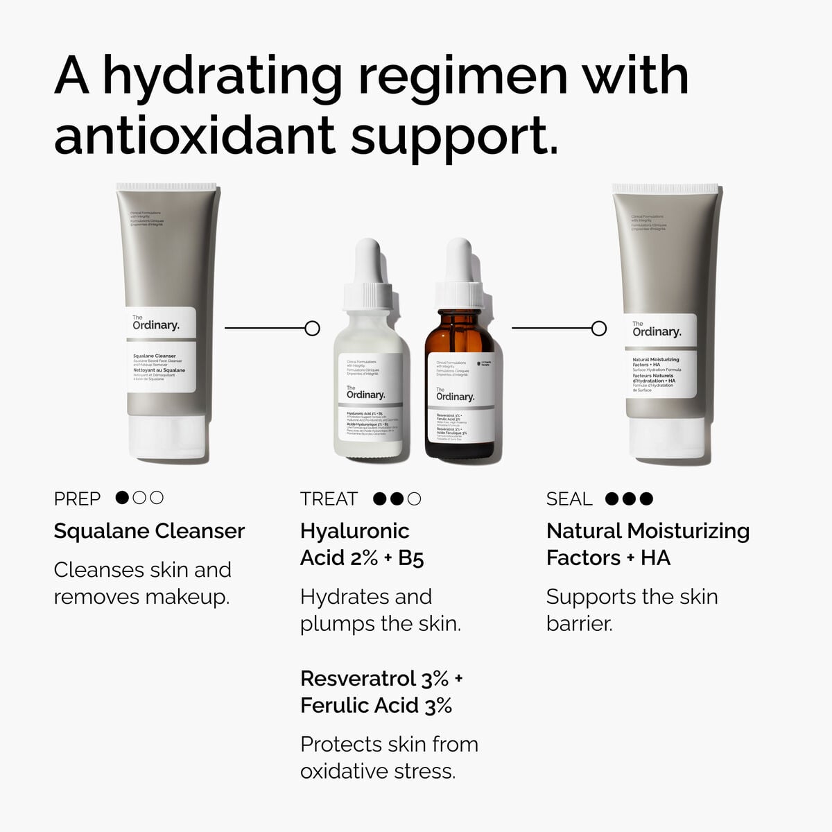 resveratrol-3-ferulic-acid-3-e5 FY25-D41247-ORD-Web-PDP-Res-3pct-Frlc-1x1-EN-5.jpg
