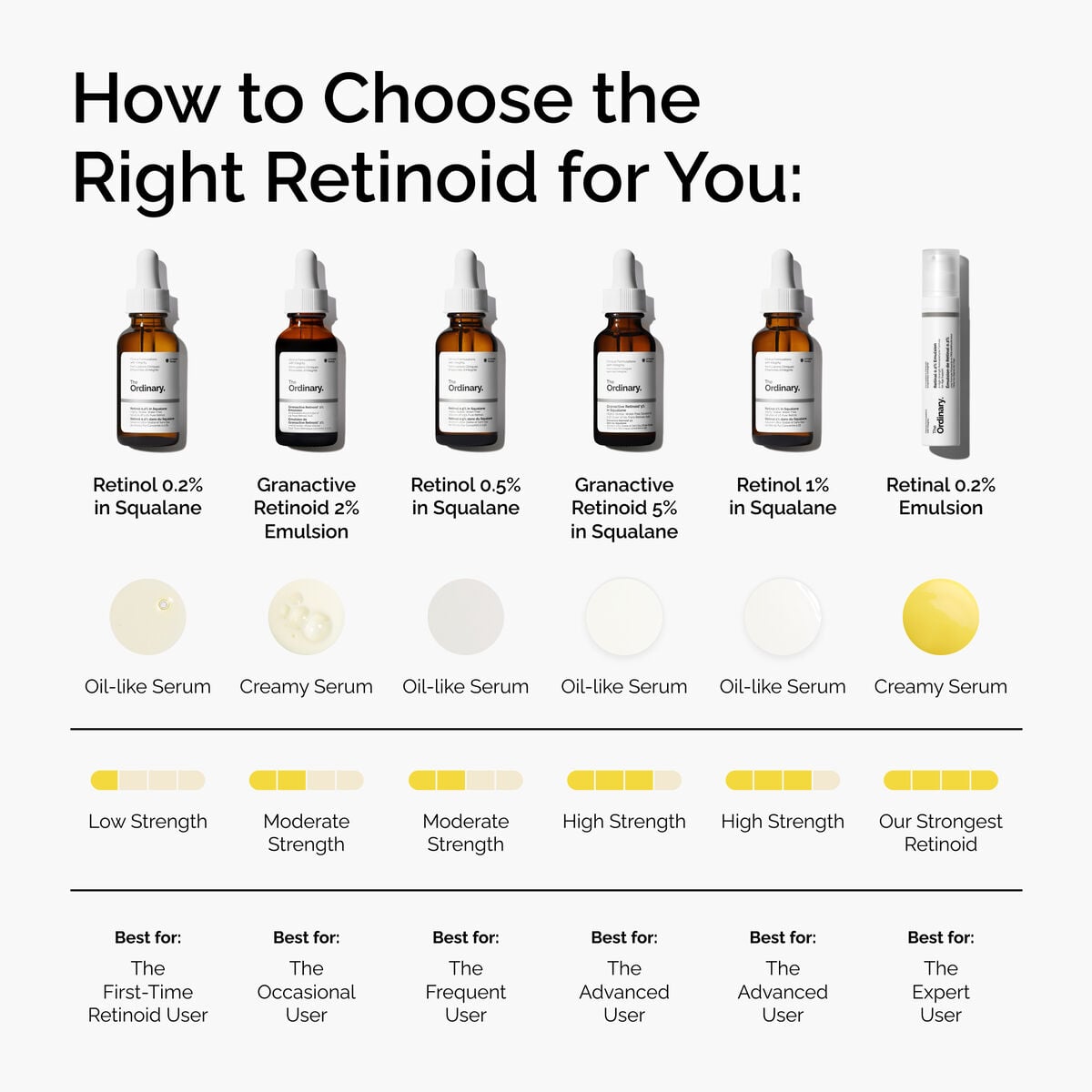 retinol-0-2-in-squalane-s4 FY25-D41247-ORD-Web-PDP-Rtnl-02pct-Sql-1x1-EN-5.jpg