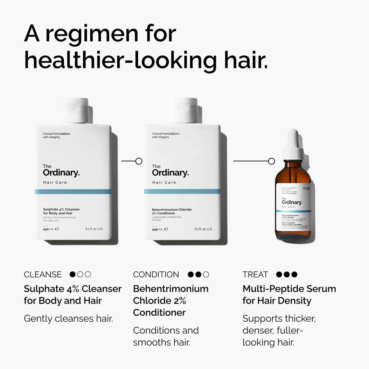 sulphate-4-cleanser-for-body-and-hair-f5 FY25-D41247-ORD-Web-PDP-Sul-Clnsr-1x1-EN-5.jpg