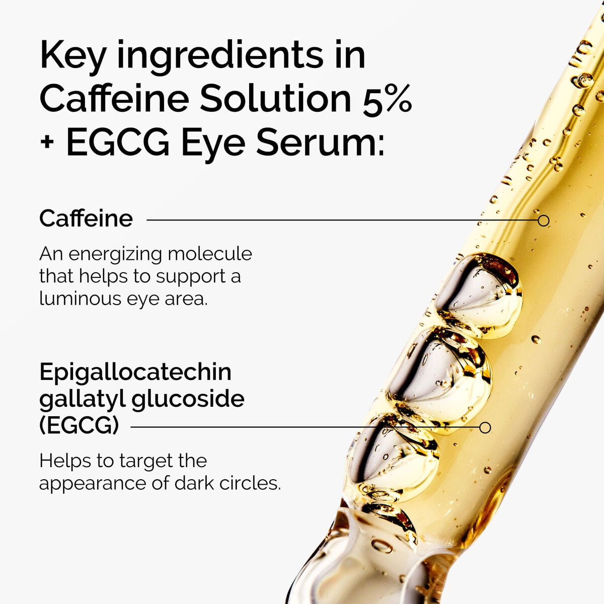 caffeine-solution-5-egcg-eye-serum-v2 ord-caffeine-5pct-egcg-eye-serum-key-ingredients-updated-graphic.jpg