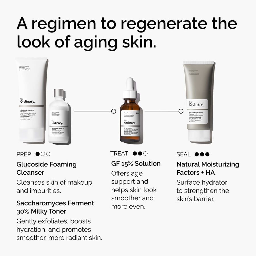 the-refine-and-regenerate-collection-m9 ord-refine-regenerate-collection-regimen-graphic.jpg